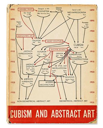 (CUBISM.) Barr, Alfred H. Jr. Cubism and Abstract Art.